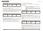 Preview for 225 page of Oki MC-860 / CX2633MFP Maintenance Manual