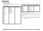 Preview for 227 page of Oki MC-860 / CX2633MFP Maintenance Manual