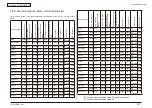 Preview for 231 page of Oki MC-860 / CX2633MFP Maintenance Manual