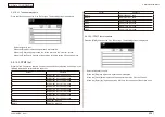 Preview for 234 page of Oki MC-860 / CX2633MFP Maintenance Manual