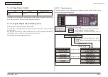 Preview for 237 page of Oki MC-860 / CX2633MFP Maintenance Manual