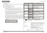 Preview for 245 page of Oki MC-860 / CX2633MFP Maintenance Manual