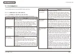 Preview for 254 page of Oki MC-860 / CX2633MFP Maintenance Manual