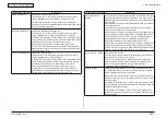 Preview for 255 page of Oki MC-860 / CX2633MFP Maintenance Manual