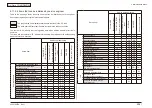 Preview for 258 page of Oki MC-860 / CX2633MFP Maintenance Manual