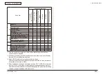 Preview for 259 page of Oki MC-860 / CX2633MFP Maintenance Manual