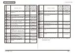 Preview for 263 page of Oki MC-860 / CX2633MFP Maintenance Manual