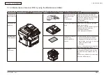 Preview for 266 page of Oki MC-860 / CX2633MFP Maintenance Manual