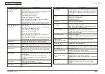 Preview for 290 page of Oki MC-860 / CX2633MFP Maintenance Manual