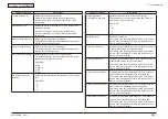 Preview for 295 page of Oki MC-860 / CX2633MFP Maintenance Manual