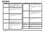 Preview for 296 page of Oki MC-860 / CX2633MFP Maintenance Manual