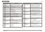 Preview for 303 page of Oki MC-860 / CX2633MFP Maintenance Manual