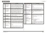 Preview for 305 page of Oki MC-860 / CX2633MFP Maintenance Manual