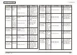 Preview for 313 page of Oki MC-860 / CX2633MFP Maintenance Manual