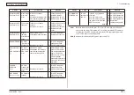 Preview for 315 page of Oki MC-860 / CX2633MFP Maintenance Manual