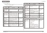 Preview for 317 page of Oki MC-860 / CX2633MFP Maintenance Manual