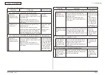 Preview for 319 page of Oki MC-860 / CX2633MFP Maintenance Manual