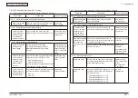 Preview for 327 page of Oki MC-860 / CX2633MFP Maintenance Manual