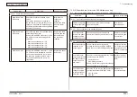 Preview for 330 page of Oki MC-860 / CX2633MFP Maintenance Manual