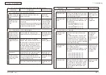 Preview for 331 page of Oki MC-860 / CX2633MFP Maintenance Manual