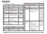 Preview for 332 page of Oki MC-860 / CX2633MFP Maintenance Manual