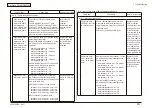 Preview for 333 page of Oki MC-860 / CX2633MFP Maintenance Manual