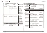 Preview for 334 page of Oki MC-860 / CX2633MFP Maintenance Manual