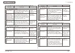 Preview for 337 page of Oki MC-860 / CX2633MFP Maintenance Manual