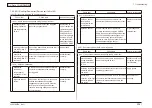 Preview for 339 page of Oki MC-860 / CX2633MFP Maintenance Manual