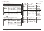 Preview for 340 page of Oki MC-860 / CX2633MFP Maintenance Manual