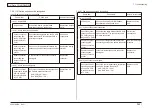 Preview for 342 page of Oki MC-860 / CX2633MFP Maintenance Manual