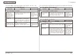 Preview for 343 page of Oki MC-860 / CX2633MFP Maintenance Manual