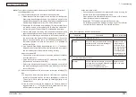 Preview for 344 page of Oki MC-860 / CX2633MFP Maintenance Manual