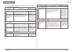 Preview for 348 page of Oki MC-860 / CX2633MFP Maintenance Manual