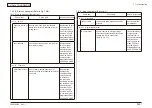 Preview for 349 page of Oki MC-860 / CX2633MFP Maintenance Manual