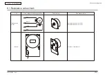 Preview for 378 page of Oki MC-860 / CX2633MFP Maintenance Manual