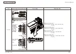 Preview for 381 page of Oki MC-860 / CX2633MFP Maintenance Manual