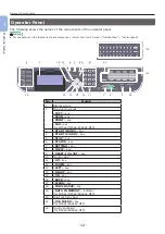 Preview for 12 page of Oki MC352 Startup Manual