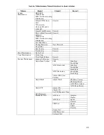 Preview for 11 page of Oki MC361 Service & Troubleshooting Manual