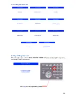 Preview for 20 page of Oki MC361 Service & Troubleshooting Manual