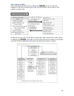 Preview for 21 page of Oki MC361 Service & Troubleshooting Manual