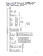 Preview for 22 page of Oki MC361 Service & Troubleshooting Manual