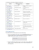 Preview for 23 page of Oki MC361 Service & Troubleshooting Manual