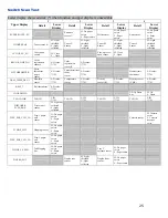 Preview for 25 page of Oki MC361 Service & Troubleshooting Manual