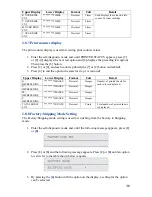 Preview for 36 page of Oki MC361 Service & Troubleshooting Manual