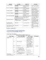 Preview for 38 page of Oki MC361 Service & Troubleshooting Manual