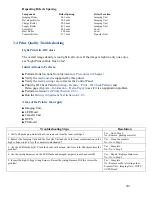 Preview for 41 page of Oki MC361 Service & Troubleshooting Manual