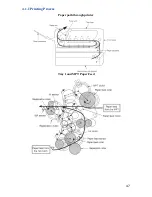 Preview for 47 page of Oki MC361 Service & Troubleshooting Manual