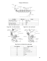 Preview for 48 page of Oki MC361 Service & Troubleshooting Manual