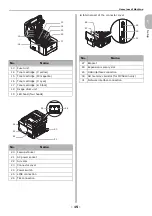 Предварительный просмотр 15 страницы Oki MC361dn User Manual